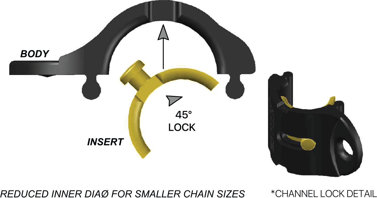 MTN CS Insert Installation